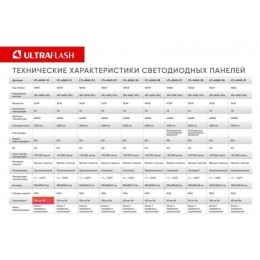 Светильник светодиодный LTL-6060-34 36Вт 4000К 3600лм 595х595х17 ЕМС опал универс. панель Ultraflash 16048