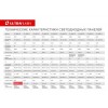 Светильник светодиодный LTL-6060-28 40Вт 6500К IP40 4000лм 595х595х17 ЕМС призма универс. панель Ultraflash 16049