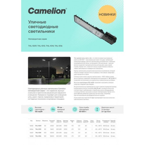 Светильник THL-1016 150Вт 5700К IP65 18000лм 220-240В 454х175х24 КСС 