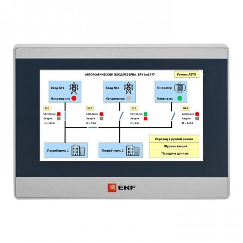 Панель оператора PRO-Screen 7E EKF RSC-7E