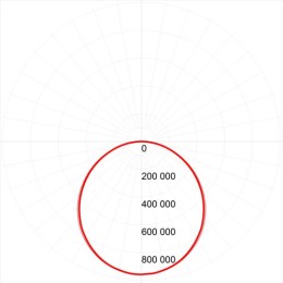 Светильник светодиодный SPL-5-40-6K (S) 595х595х8 40Вт 6500К IP40 2800лм универс. Ra>80 без драйвера NationStar ультратонкая панель серебр. ЭРА Б0026960