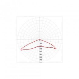 Светильник светодиодный SPP-5-120-5K-W 120Вт 5000К IP65 18000лм ДКУ уличный консольный Эра Б0029444