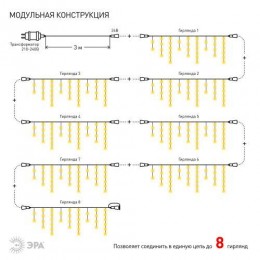Гирлянда светодиодная 