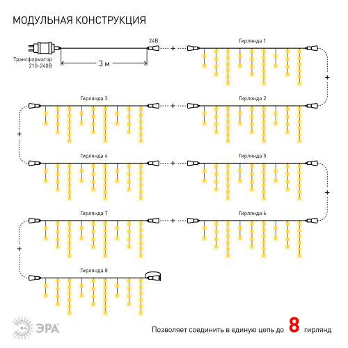 Гирлянда светодиодная 