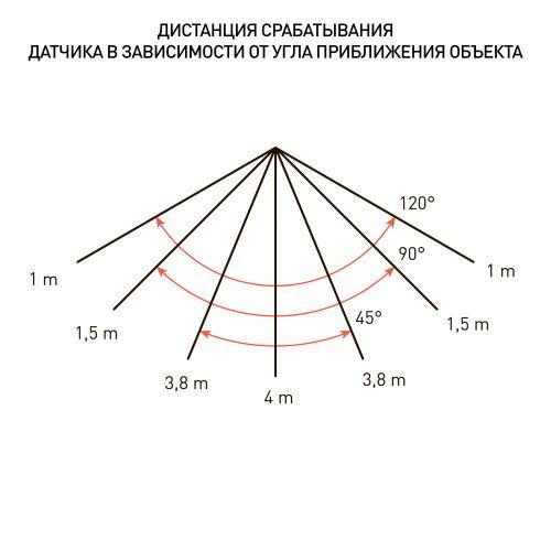 Прожектор светодиодный LPR-041-1-65K-030 30Вт 6500К 2100лм IP65 139х104х35 уличный датчик движ. нерегулир. Эра Б0043575