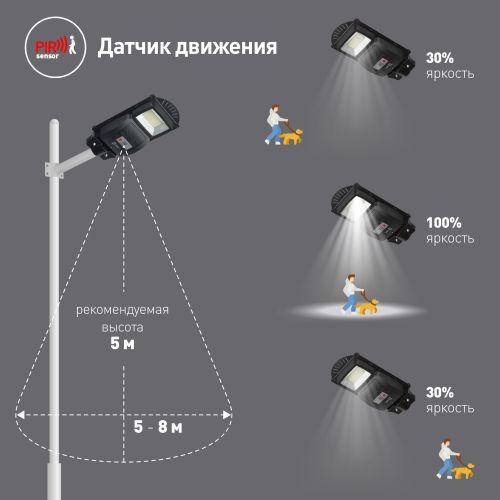 Светильник 20Вт 5000К IP65 400лм консольный на солнечной батарее SMD с датчиком движения ПДУ Эра Б0046797