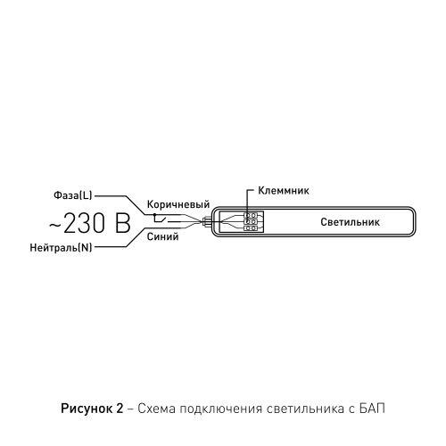 Светильник светодиодный SPP-201-0-40K-E36 36Вт 4000К IP65 3420лм IP65 1200мм линейный БАП 1ч матов. Эра Б0056747