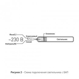 Светильник светодиодный SPP-201-0-65K-E36 36Вт 6500К 3420лм IP65 1200мм линейный с БАП 1ч матов. Эра Б0056748