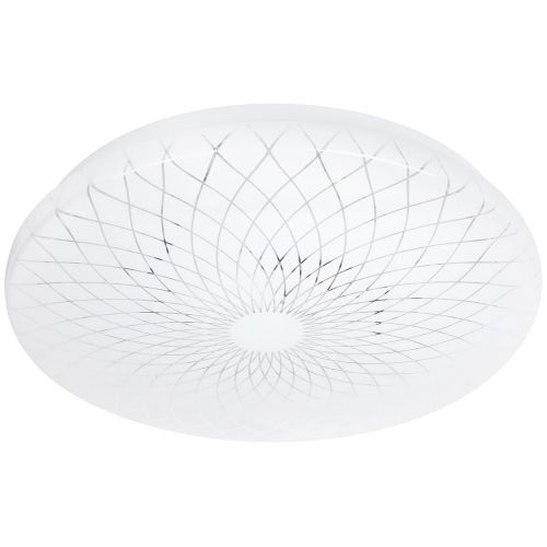 Светильник светодиодный Классик SPB-6 WH 36W-6.5K Slim Lily 36Вт 6500К IP20 2700лм без ДУ Эра Б0071160