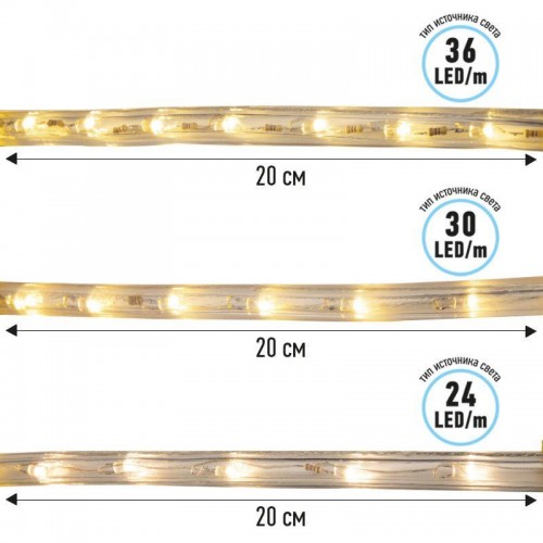 Шнур светодиодный Дюралайт чейзинг 3Вт 13мм 30LED/м мультиколор (RYGB) (уп.100м) Neon-Night 121-329-6