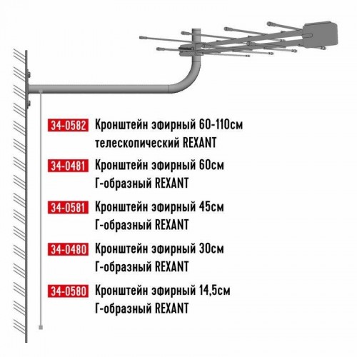 Кронштейн эфирный Г-образный 30см Rexant 34-0480