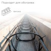 Кабель греющий для прогрева бетона 40Вт/м 50м Rexant 51-0084