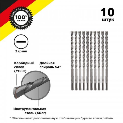 Бур по бетону 8x160мм SDS PLUS (уп.10шт) Kranz KR-91-0012-4