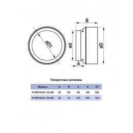 Вентилятор осевой встраив. SYMPHONY D100 сетка двигатель BB ERA SYMPHONY 4S BB