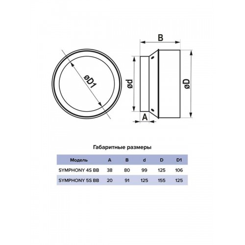 Вентилятор осевой встраив. SYMPHONY D100 сетка двигатель BB ERA SYMPHONY 4S BB