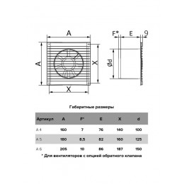 Вентилятор вытяжной осевой 125мм с тягов. выкл. AURAMAX A 5-02