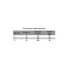 Вентилятор вытяжной осевой 125мм с тягов. выкл. AURAMAX A 5-02