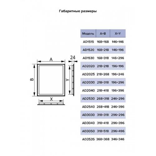 Люк-дверца ревизионный нажимной 218х418мм фланец 196х396мм AURAMAX AD2040