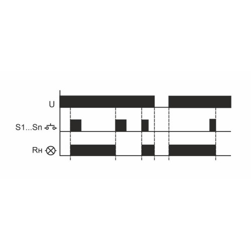 Реле импульсное BIS-402 (для установки в монтажную коробку 230В 8А 1Z IP40) F&F EA01.005.002