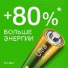 Элемент питания алкалиновый AAA/LR03 1.5В Ultra Alkaline G-Tech 24AUA21-2CRSBC2 20/160 (блист.2шт) GP 1232