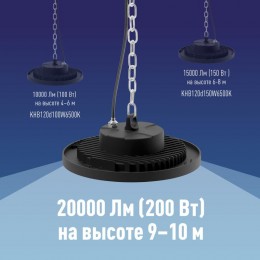 Светильник светодиодный UFO HIgh Bay 200Вт 6500К 174-265В для высоких пролетов КОСМОС KHB120d200W6500K
