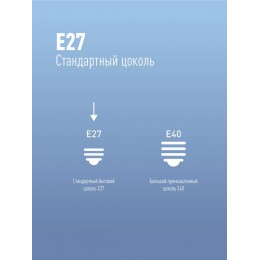 Лампа светодиодная высокомощная 30Вт 6500К E27 Космос LksmHWLED30WE2765