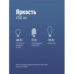 Лампа светодиодная высокомощная HWLED 50Вт 220В E27 6500К Космос LksmHWLED50WE2765