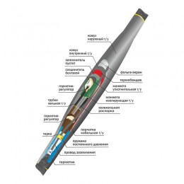 Муфта кабельная соединительная 10кВ СТп(М) 3х(70-120мм) с болтовыми соединителями Нева-Транс Комплект 22010034