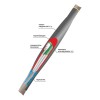 Муфта кабельная соединительная 1кВ 1ПСТ(тк)нг-LS-5х(16-25) с болтовыми соединителями Нева-Транс Комплект 22040029