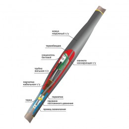 Муфта кабельная соединительная 1кВ СТп(тк) 4х(35-50мм) с болтовыми соединителями Нева-Транс Комплект 22010010