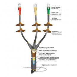 Муфта кабельная концевая наружн. установки 10кВ КНТпН 3х(150-240мм) с болт. наконечн. Нева-Транс Комплект 22020122