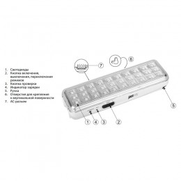 Фонарь-светильник аккумуляторный Accu9-L30-wh аварийный 30SMD яркий 300лм 2ч/эконом 90лм 6ч 220В аккум. Li-ion 3.7В 1.2А.ч бел. JazzWay 5024533