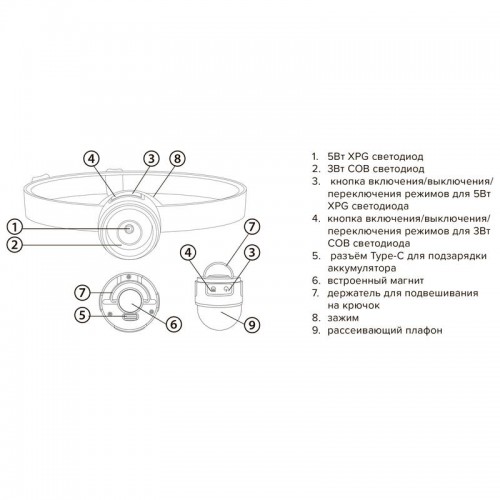 Фонарь аккумуляторный налобный AccuH1-L5WZ-og zoom LED 5Вт + 2хRED SMD IP54 5 режимов: 100проц. 180лм 3.5ч/50проц. 110лм 5.5ч/30проц. 65лм 15ч/красн. 28ч/мигающ. красн. 12ч аккум. 0.8А.ч управл. жестами черн./оранж. JazzWay 5036611