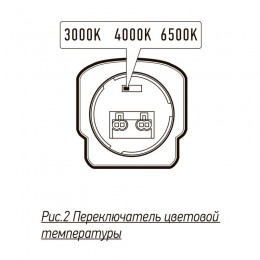 Светильник светодиодный PWP-C7 PRO 1200 36Вт 3000К/4000К/6500К IP65 5400лм ДСП 3CCT влагозащ. с переключением цветовой температуры Pro+ JazzWay 5068834