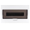 Бокс модульный встраив. PDB/R 1018 WH (ЩРВ-П-18) IP41 пластик. Pro JazzWay 5071766