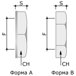 Гайка M20x1.5 никелированная латунь