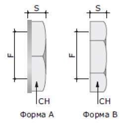 Гайка M20x1.5 никелированная латунь