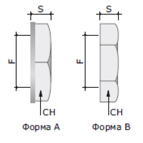 Гайка M20x1.5 никелированная латунь