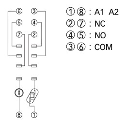 Колодка c клеммами push-in для реле на 2 группы IR-24DC/230AC-2CO