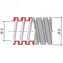 Металлорукав DN 26мм Dвнутр=26.5мм Dнар=30.0мм IP40 25м оцинкованная сталь