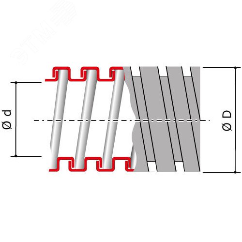 Металлорукав DN 26мм Dвнутр=26.5мм Dнар=30.0мм IP40 25м оцинкованная сталь