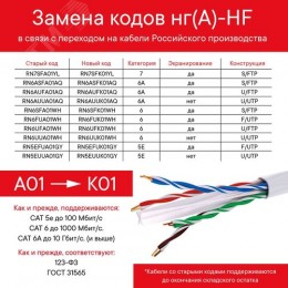 Витая пара U/UTP 4 пары CAT 5E нг(А)-HF бухта серый 305м