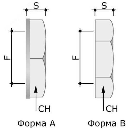 Гайка M20x1.5 никелированная латунь