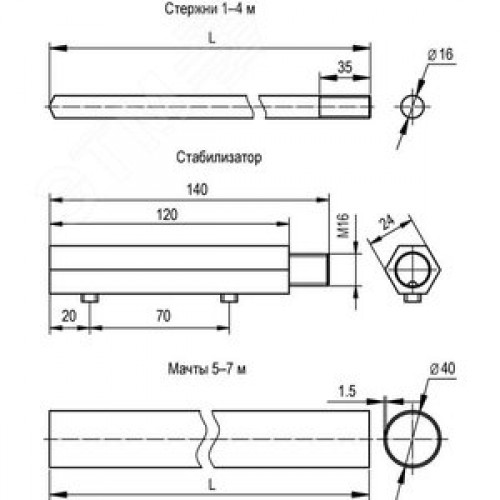 Стержень молниеприемный 4 м