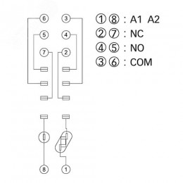 Колодка с винтовыми клеммами для реле IRM