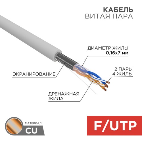 Витая пара F/UTP 2PR 24AWG CAT5e PATCH PVC IN серый, 305 м