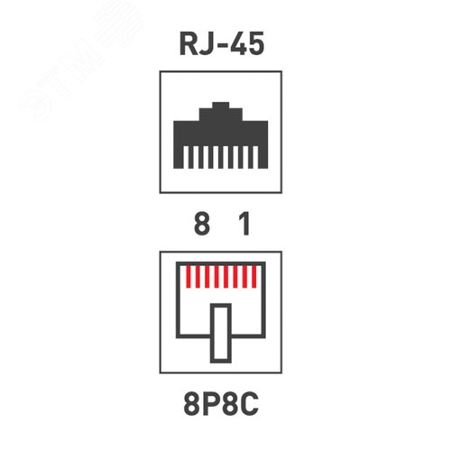 Розетка компьютерная 1 порт RJ-45 (8P8C) cat 5e внешняя,