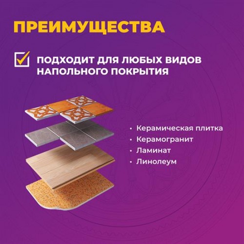 Мат нагревательный для теплого пола OneKeyElectro OKE-450-3.00 450 Вт 3 м2