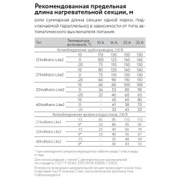 Кабель нагревательный саморегулирующийся          32IndAstro Lite2, катушка 250 метров на отрез