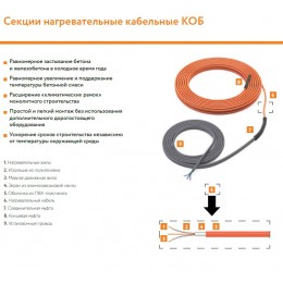 Кабель нагревательный резистивный 40КОБ-2-01-0530-020 (под бетон) секция 53 м